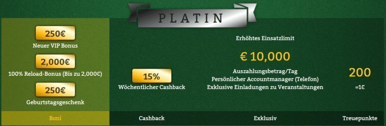 OnlineCasino.de Gutscheincode