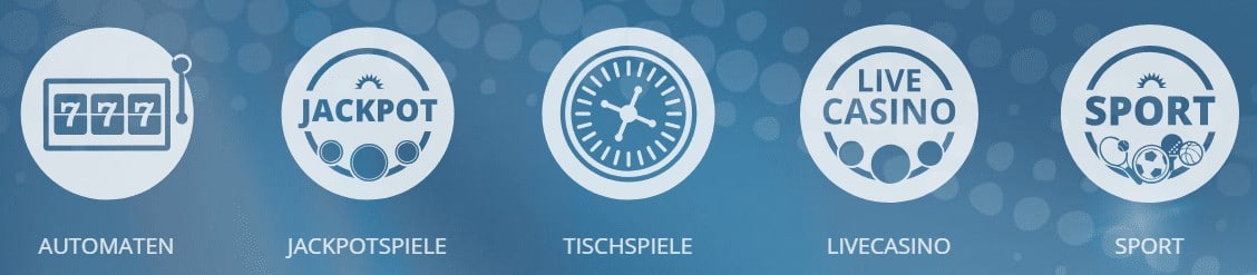 Sunmaker Testbericht